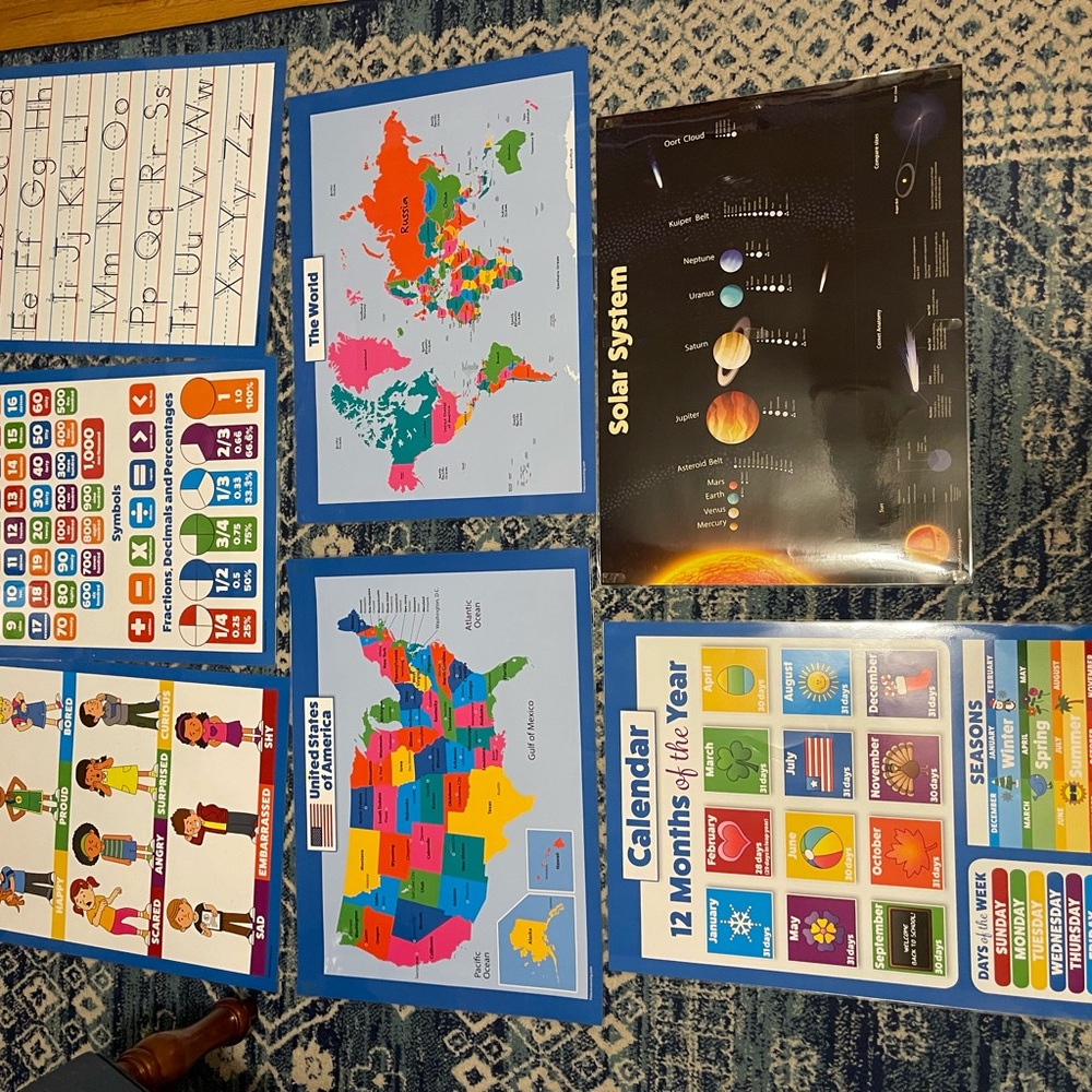 Educational Poster Set for Kids - Multicolor